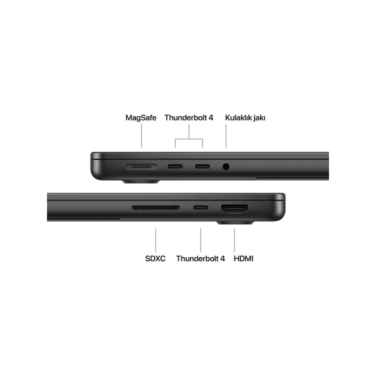 Apple MacBook Pro M5 16GB 1TB SSD macOS 14'' Taşınabilir Bilgisayar Uzay Siyahı MDE14TU/A (Apple Türkiye Garantili)