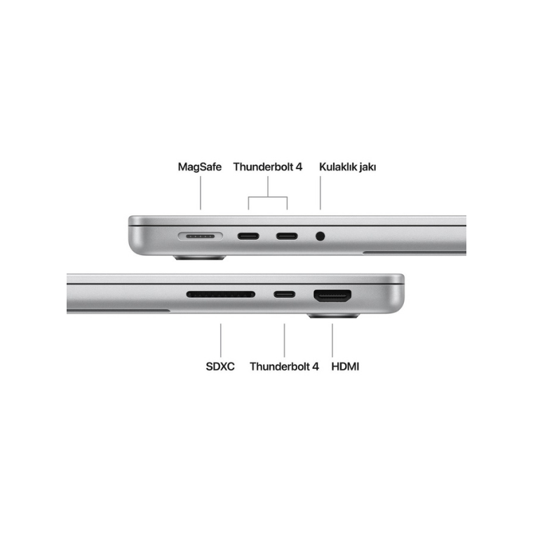Apple MacBook Pro M5 32GB 1TB SSD macOS 14'' Taşınabilir Bilgisayar Gümüş MJ3E4TU/A (Apple Türkiye Garantili)